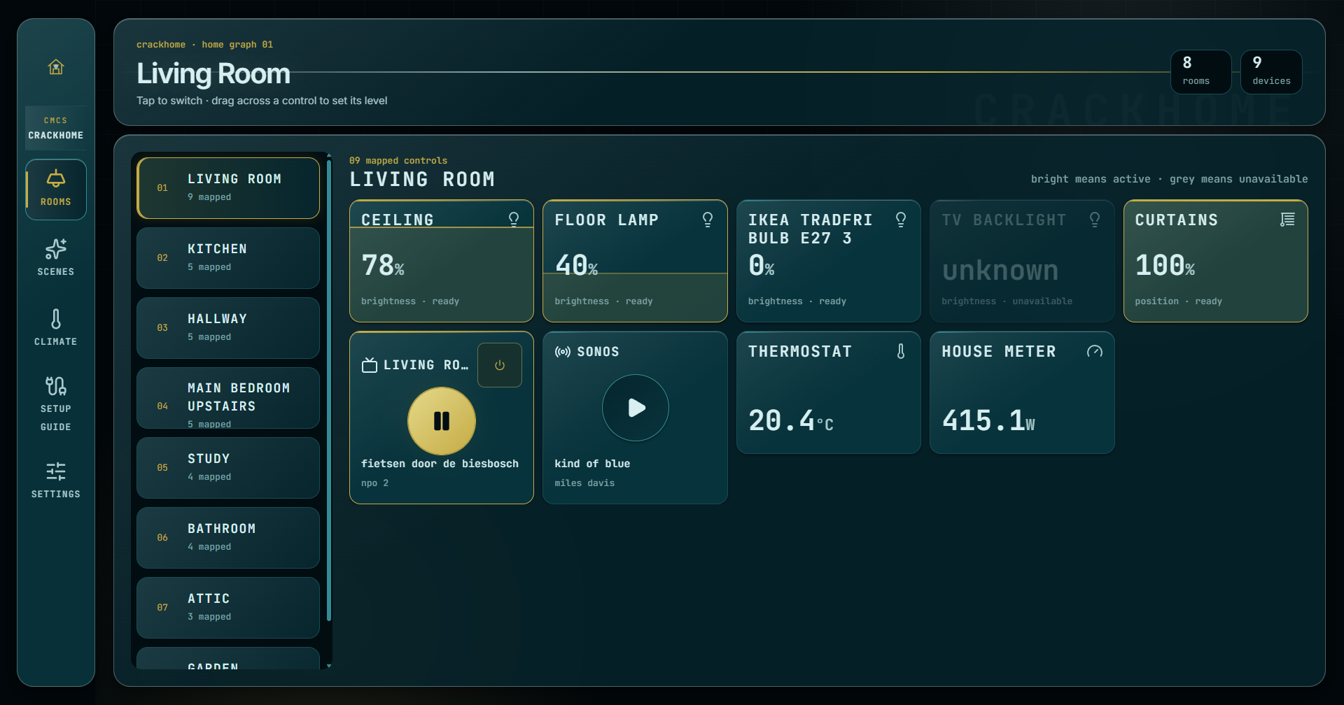 Room controls