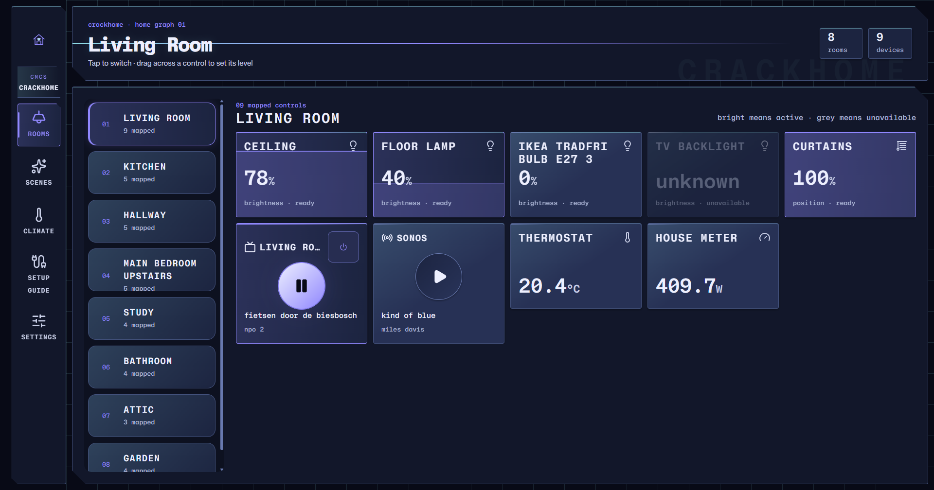 Room controls